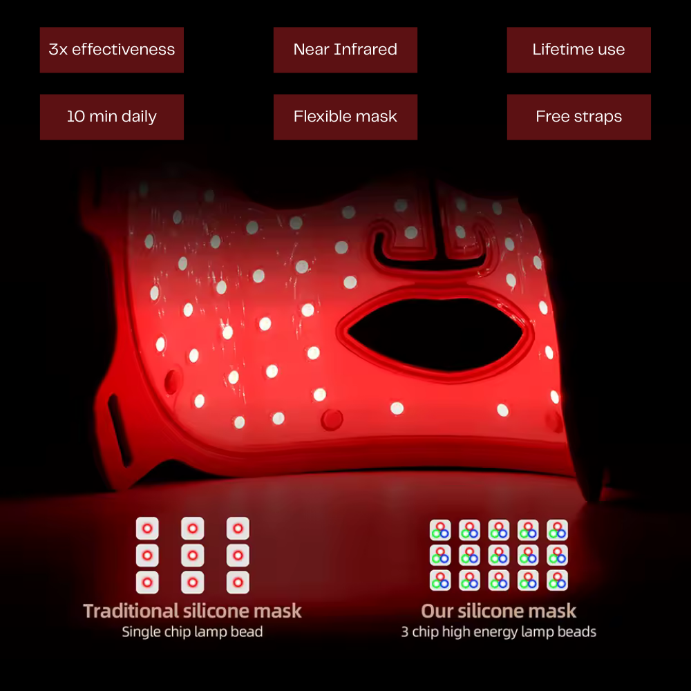 Veritas Red Light Ultra